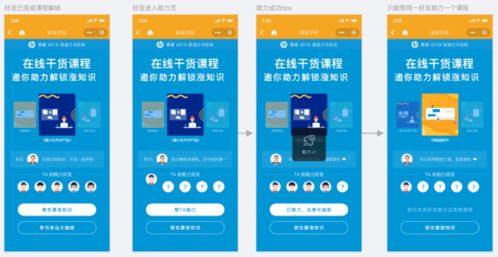 項目筆記 線上產品如何讓企業實現 創新敏捷